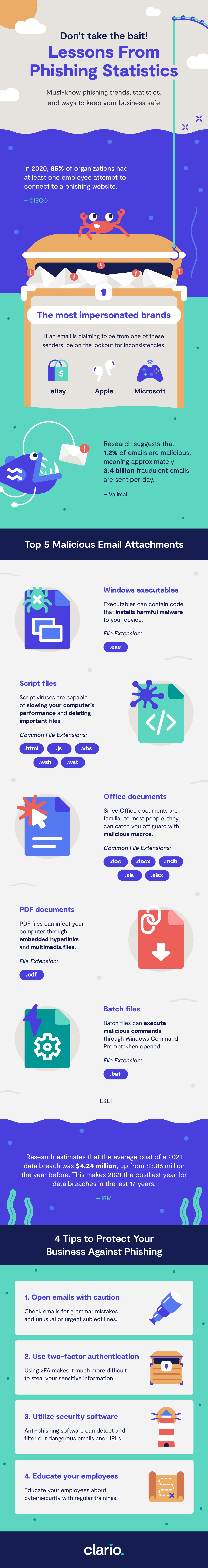 CMD vs BAT  Top 17 Differences to Learn with Infographics