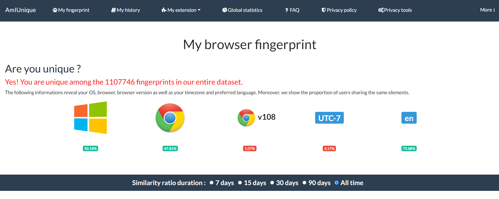 AmIUnique Browser Fingerprint AmIUnique Browser Fingerprint