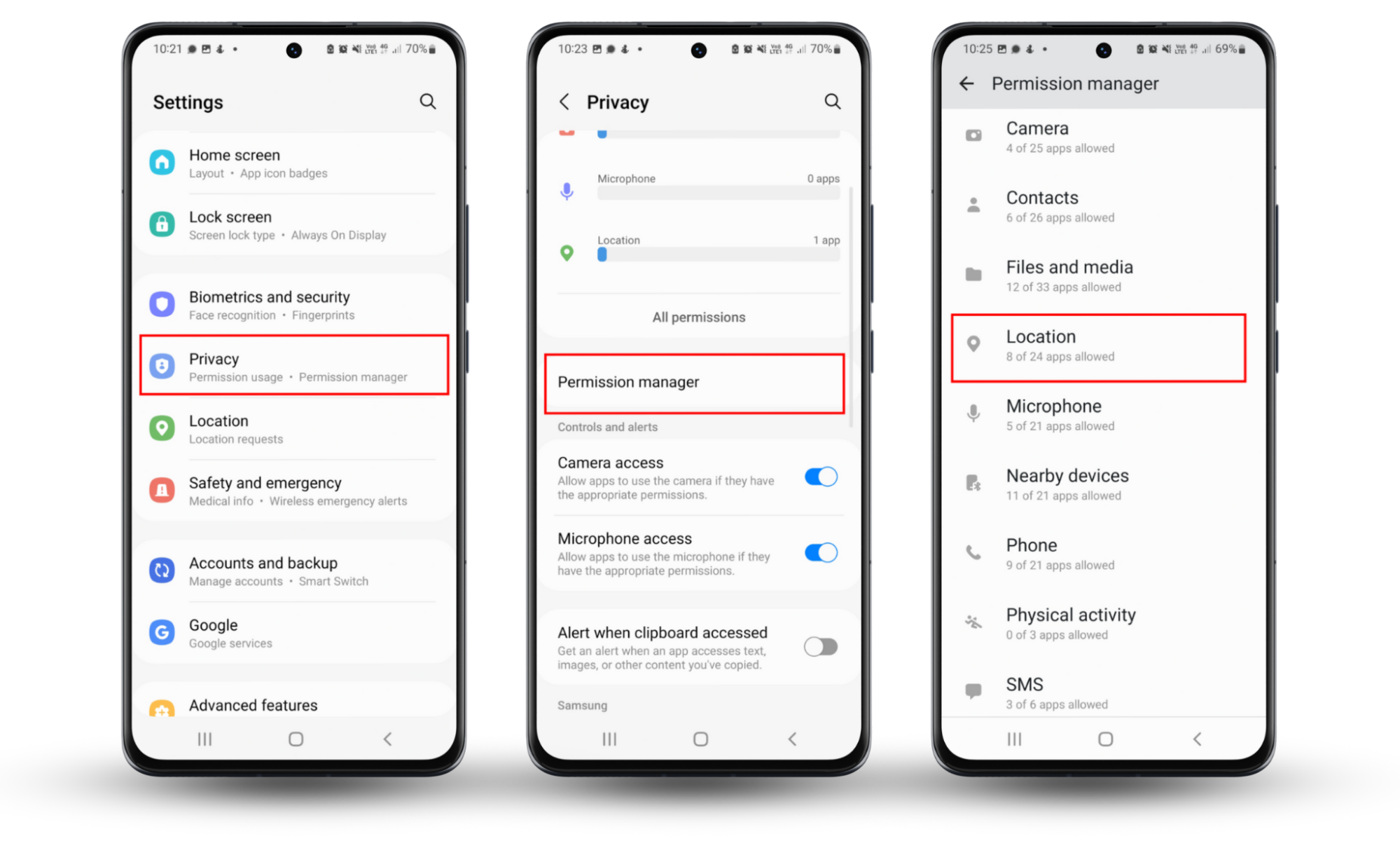 Android screenshots showing how to access the location permissions settings to make your phone untraceable. Select Settings > Privacy > Permission manager > Location.