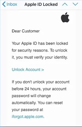 Fake Apple Id Websites