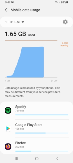 Android Settings mobile data usage screen. Android Settings mobile data usage screen.