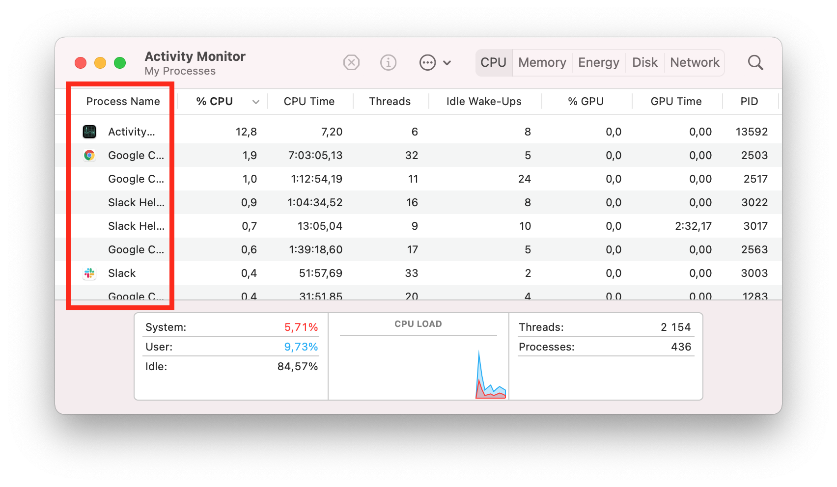 mac activity monitor mac activity monitor
