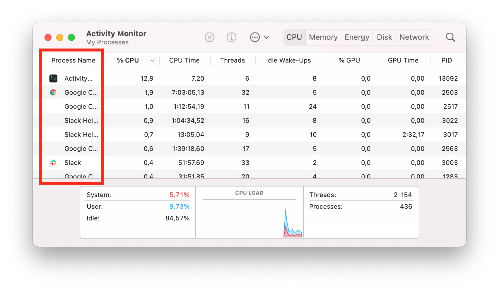 mac activity monitor