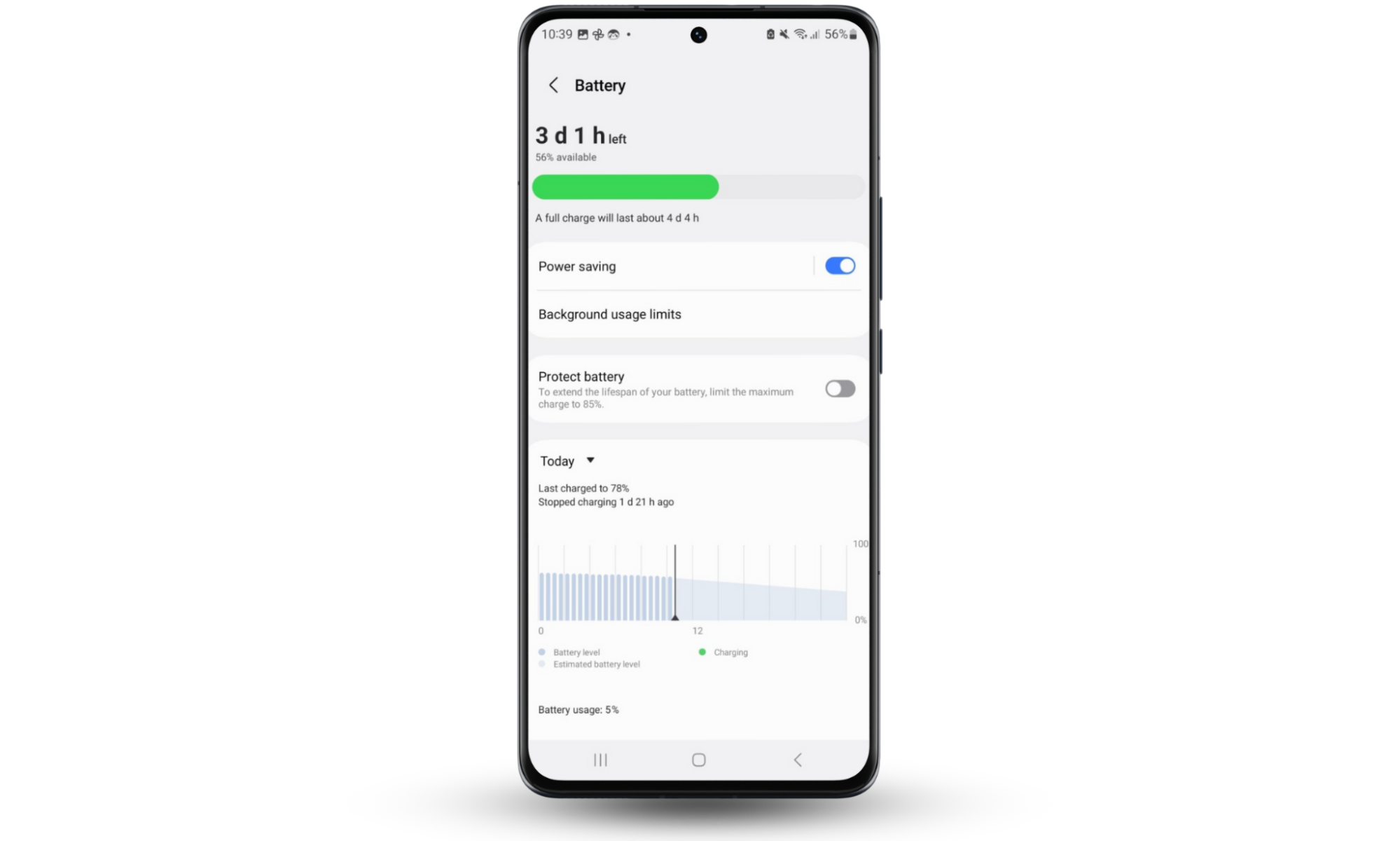 The Battery settings screen on an Android phone, showing how quickly the battery is draining. If your battery is discharging very quickly, you may need to stop tracking on your phone. The Battery settings screen on an Android phone, showing how quickly the battery is draining. If your battery is discharging very quickly, you may need to stop tracking on your phone.